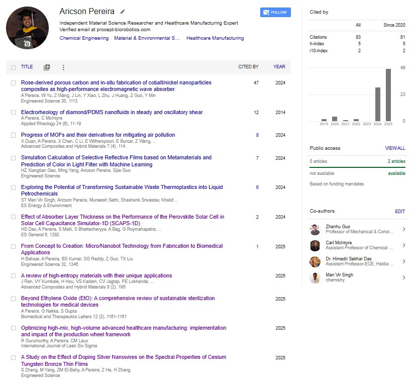 @Google Scholar